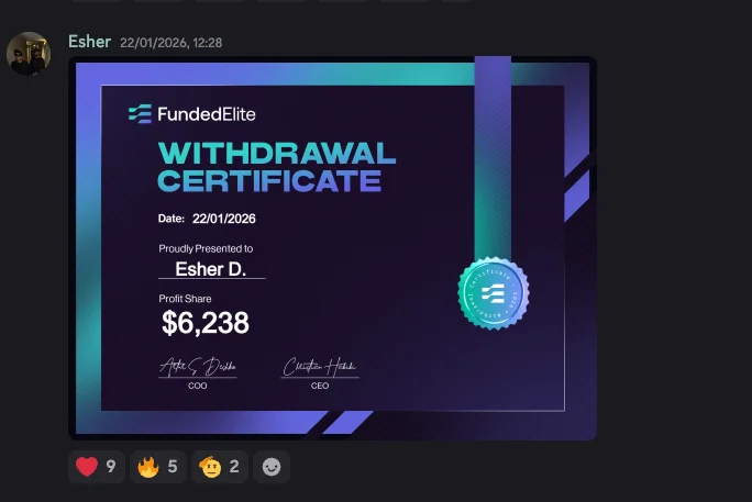 Esher D payout certificate
