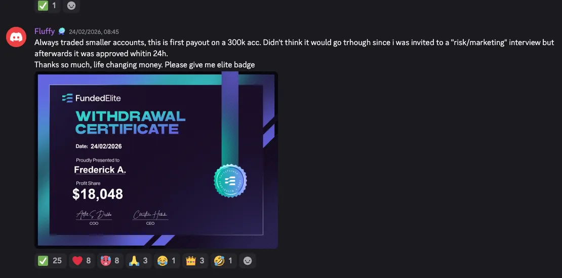 Fluffy payout certificate