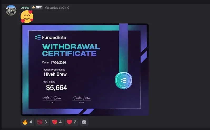 Hiveh Brew payout certificate