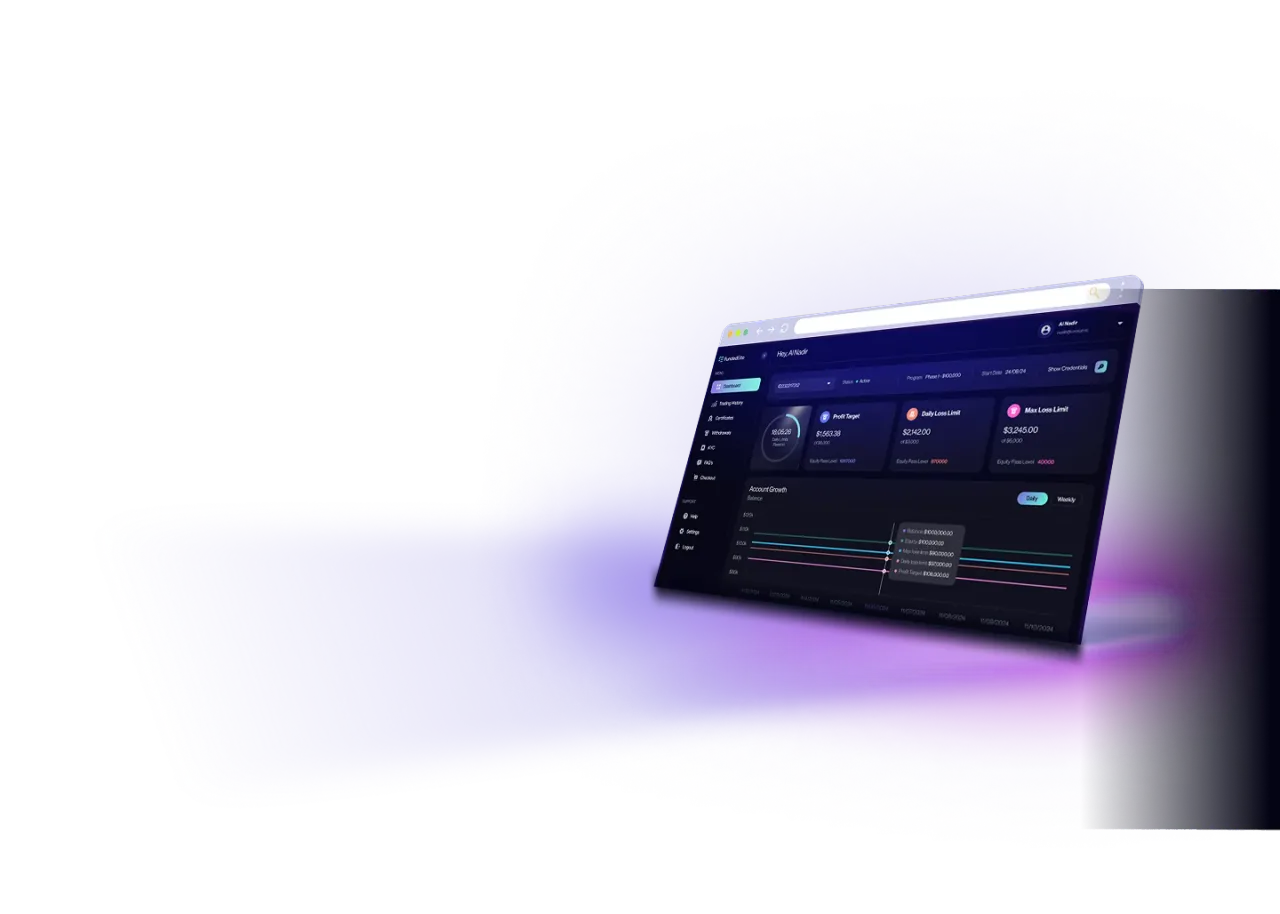 Elite performance dashboard preview