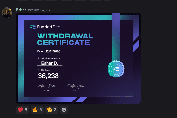 Esher D payout certificate