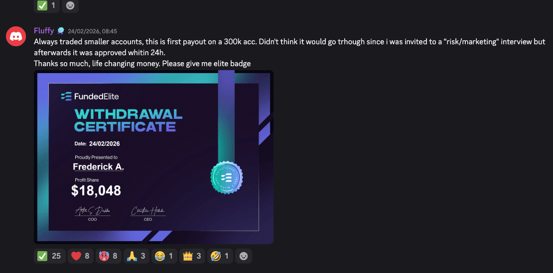 Fluffy payout certificate