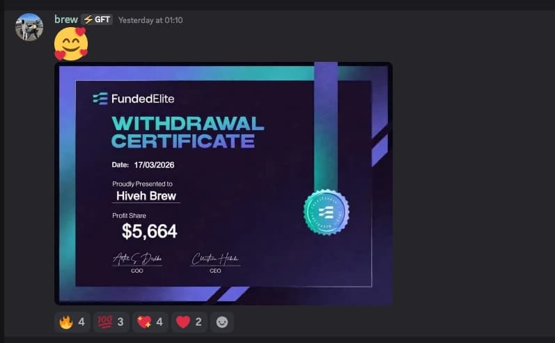 Hiveh Brew payout certificate