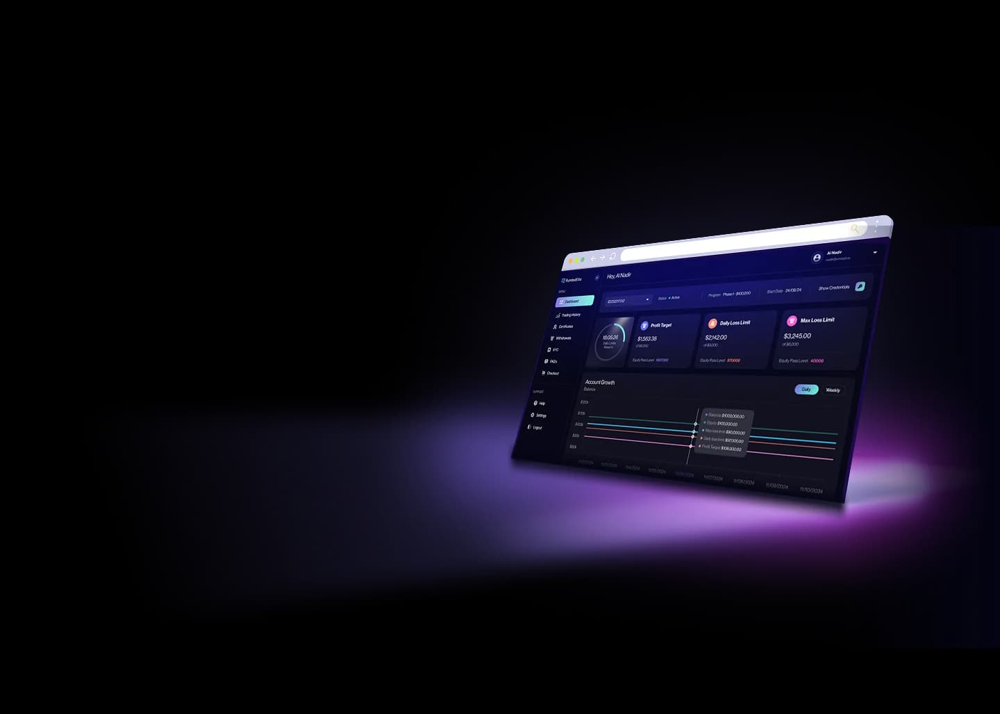 Elite performance dashboard preview